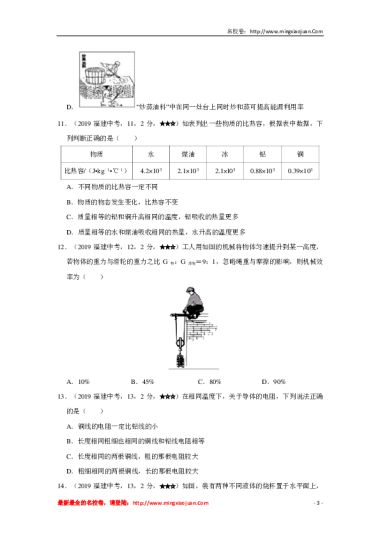 福建省2019年初中毕业和高中阶段学校招生考试物理试卷