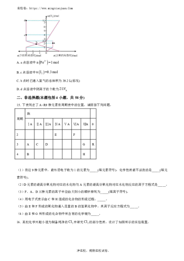 化学：湖南省长郡中学2023-2024学年高一上学期选科适应性调研检测化学试题（原卷版）