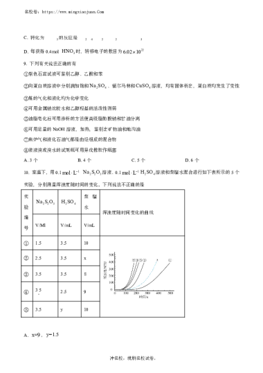 湖南省长沙市湖南师范大学附属中学2023-2024学年高一下学期第三次月考化学试卷（原卷版）PJ